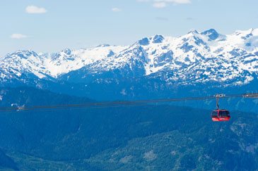PEAK 2 PEAK Gondola